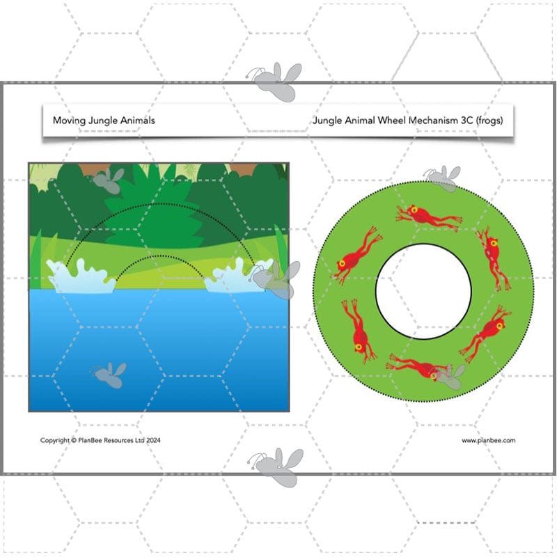 PlanBee Jungle-themed Sliders and Levers KS1 Lesson Pack | PlanBee