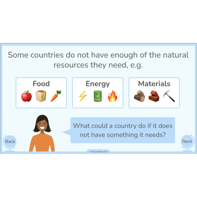 PlanBee Natural Resources KS2 Geography Lesson Pack
