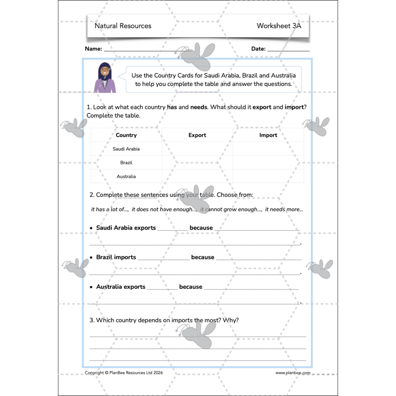 PlanBee Natural Resources KS2 Geography Lesson Pack