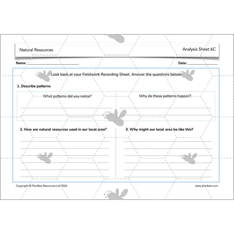 PlanBee Natural Resources KS2 Geography Lesson Pack