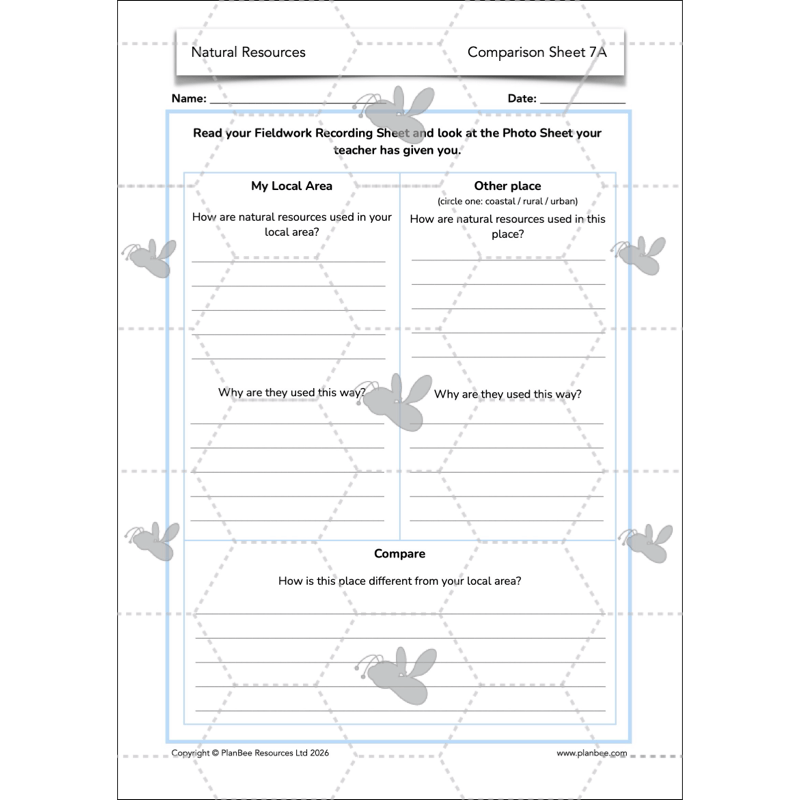 PlanBee Natural Resources KS2 Geography Lesson Pack