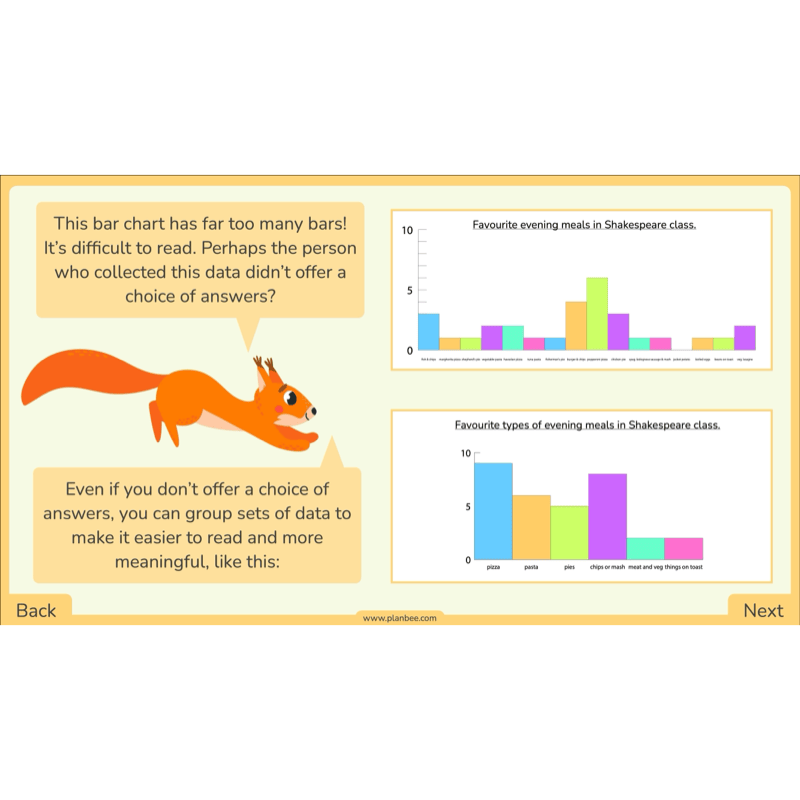 PlanBee Year 3 Statistics Organising Data PlanBee Maths Lesson