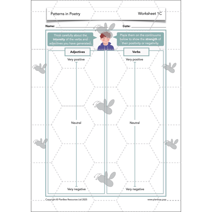 PlanBee Year 3 Patterns in Poetry | Investigating Types of Poems