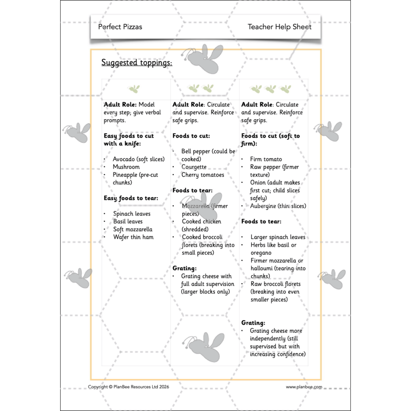 PlanBee Perfect Pizzas KS1 DT Lesson Pack