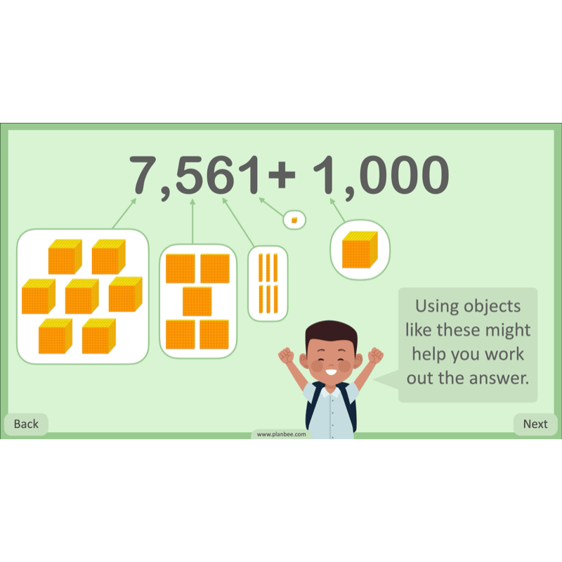 PlanBee Place Value and Ordering Year 4 Maths Lessons by PlanBee