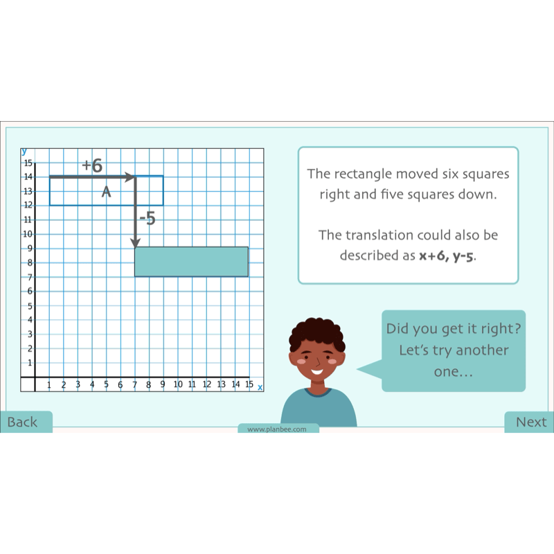 PlanBee Position and Direction Year 4 Maths Lessons | PlanBee