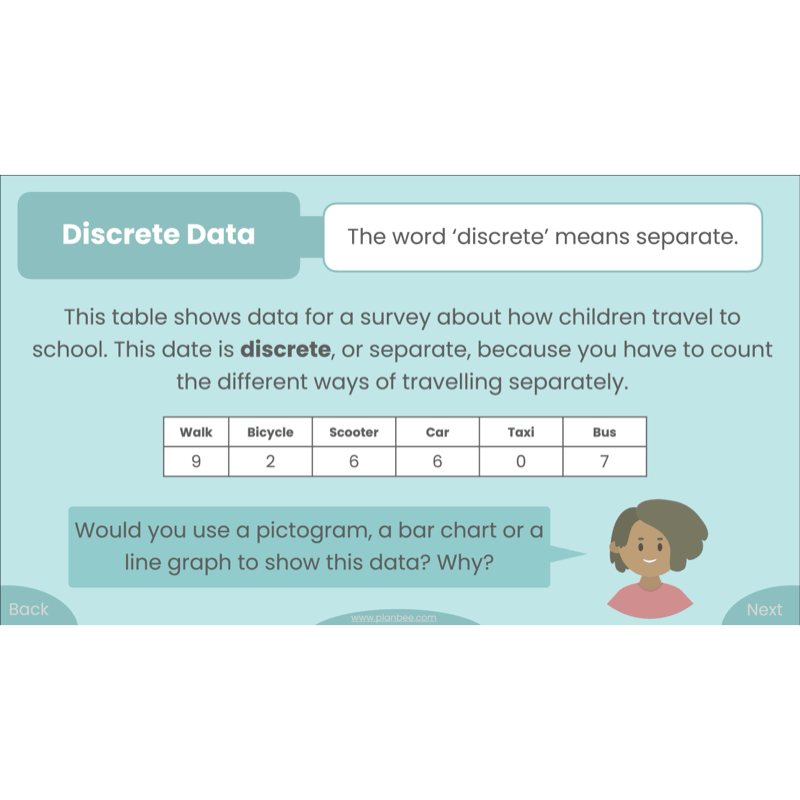 PlanBee Presenting Data Year 4 Statistics Lessons by PlanBee