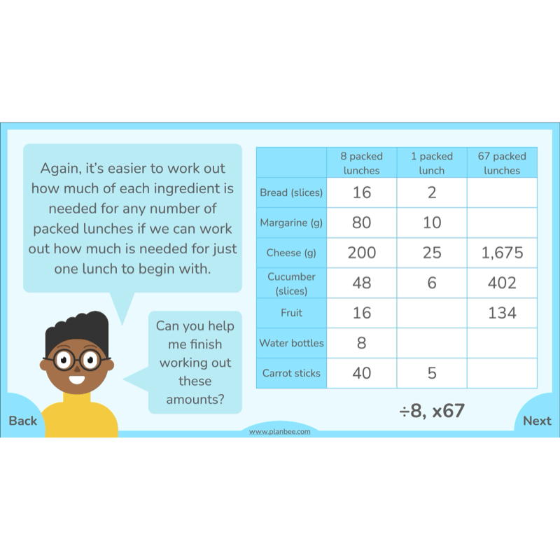 PlanBee Ratio, Percentages and Proportion: Year 6 Maths