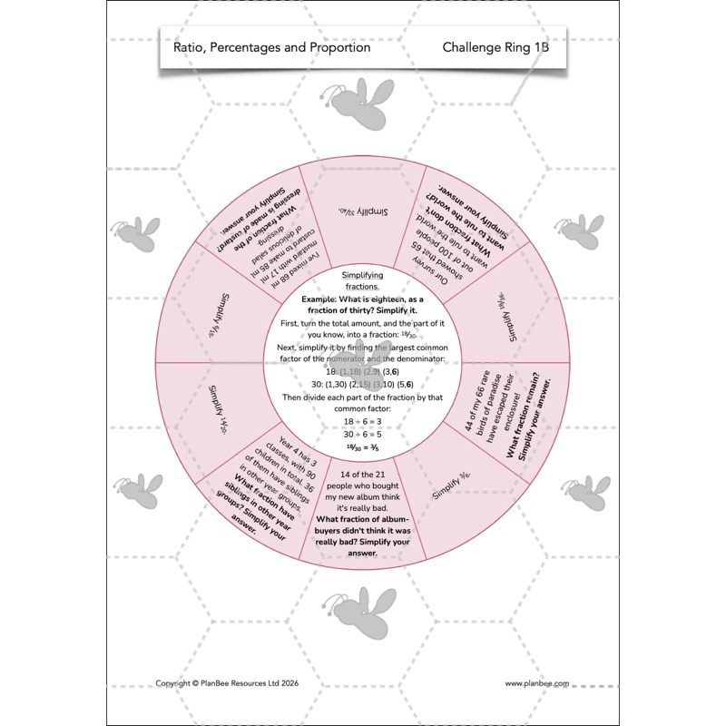PlanBee Ratio, Percentages and Proportion: Year 6 Maths