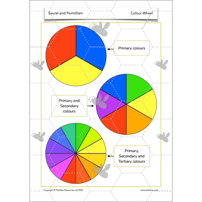 PlanBee Seurat and Pointillism KS2 Lesson Plans and Art Projects