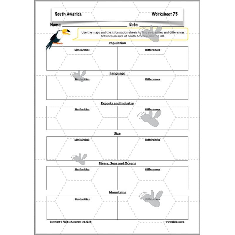PlanBee South America KS2 Geography Lesson Pack by PlanBee