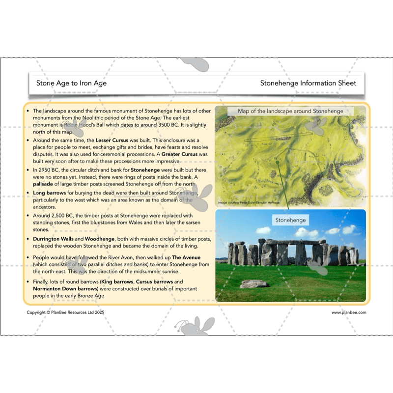 Stone Age to Iron Age