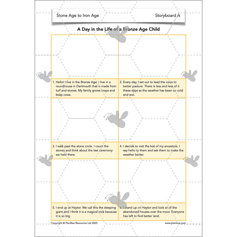 Stone Age to Iron Age