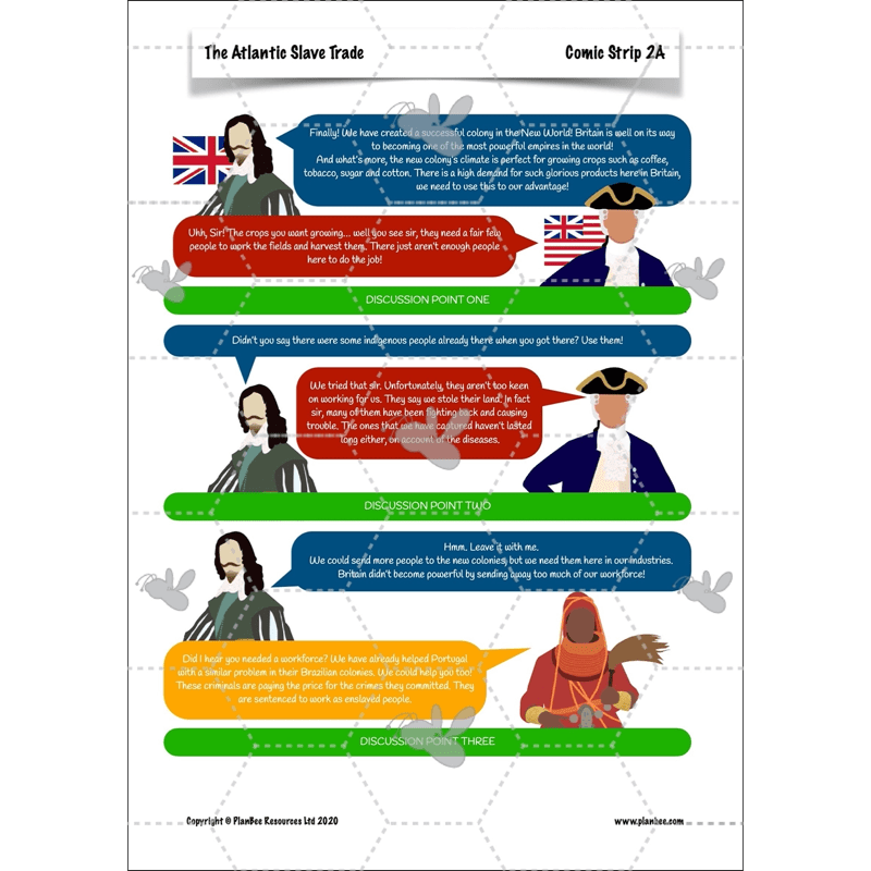 PlanBee The Atlantic Slave Trade | Slavery KS2 History by PlanBee