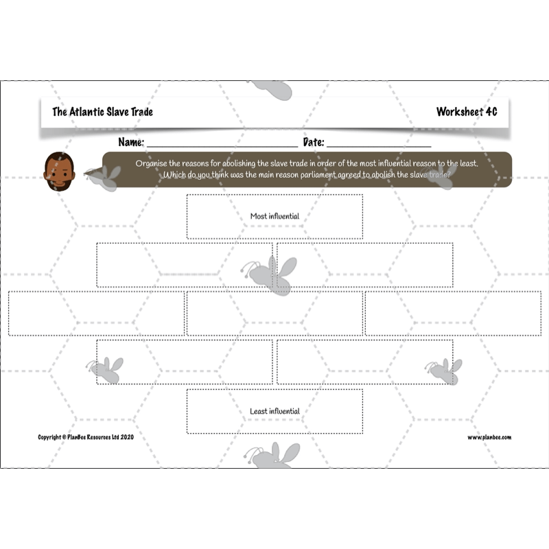 The Atlantic Slave Trade