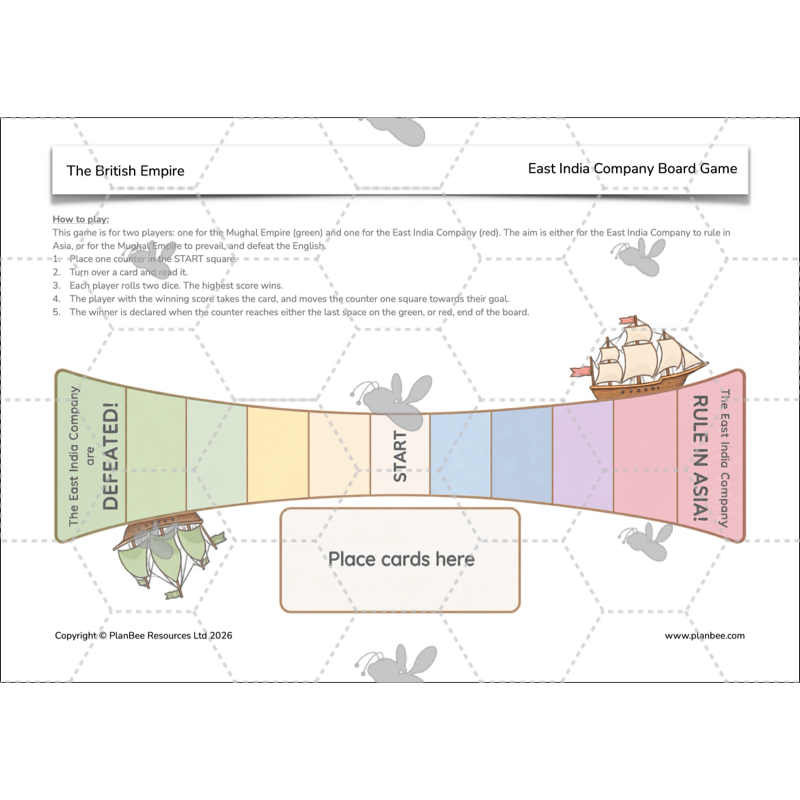 PlanBee British Empire KS2 Resources 