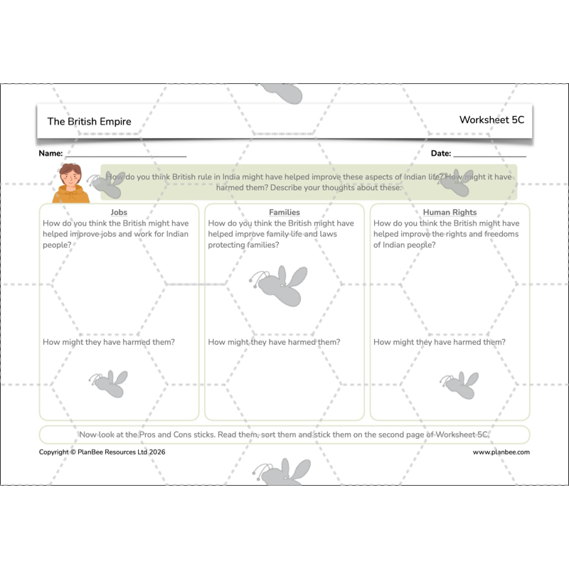 PlanBee British Empire KS2 Resources 