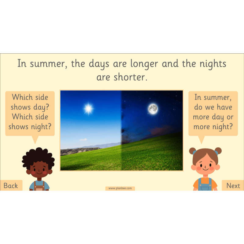 PlanBee The Four Seasons KS1 Geography Lesson Pack