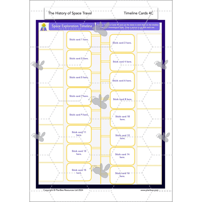 PlanBee The History of Space Travel KS1 Lesson Plans & Resources