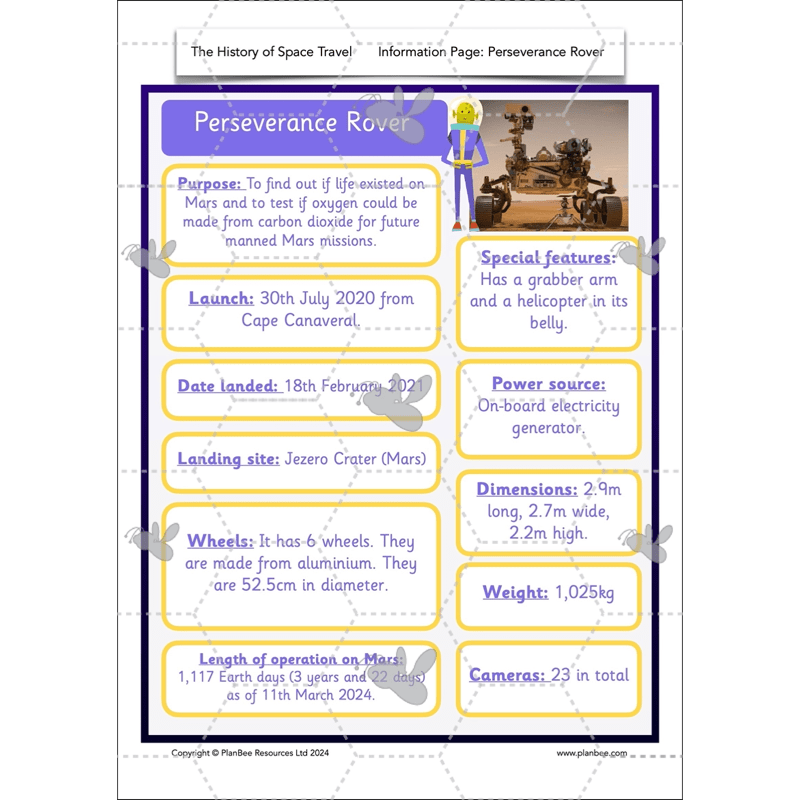 The History of Space Travel