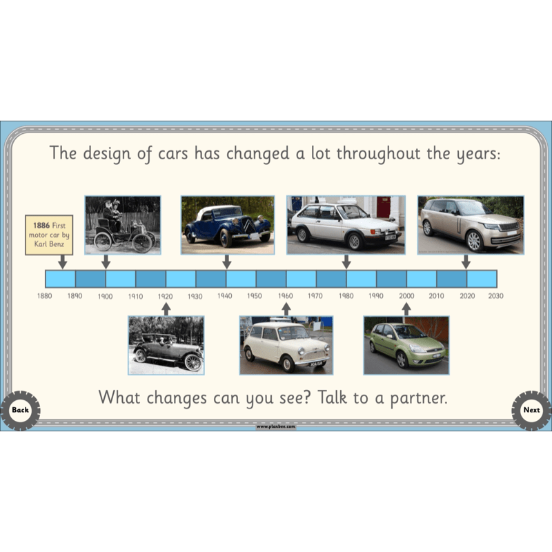 PlanBee The History of Transport KS1 History Lesson Pack
