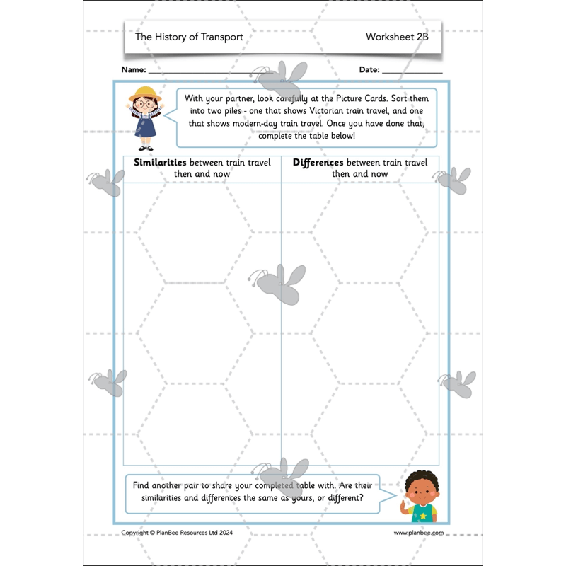 PlanBee The History of Transport KS1 History Lesson Pack
