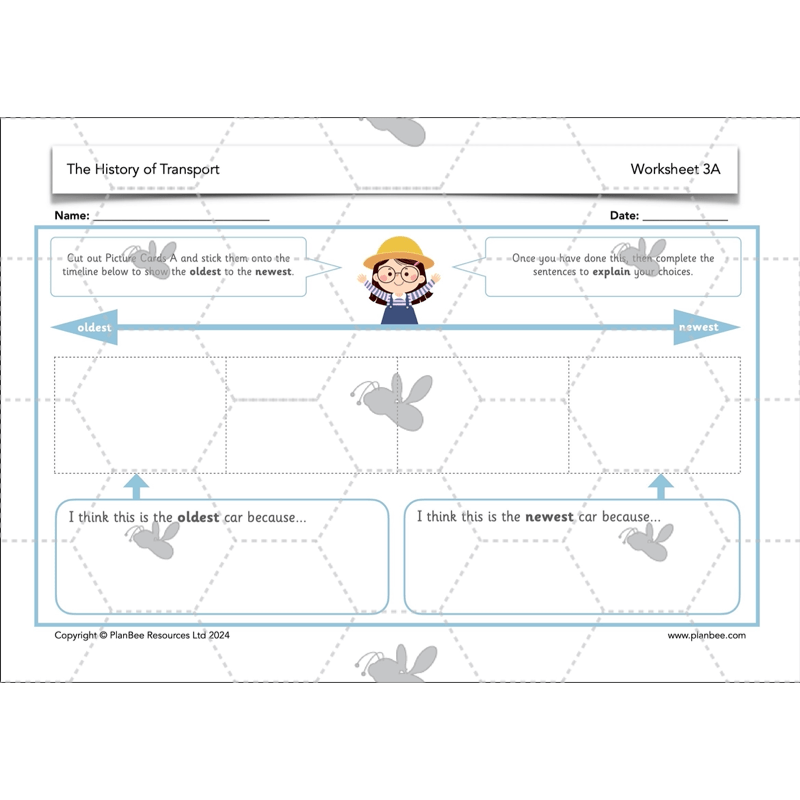 PlanBee The History of Transport KS1 History Lesson Pack
