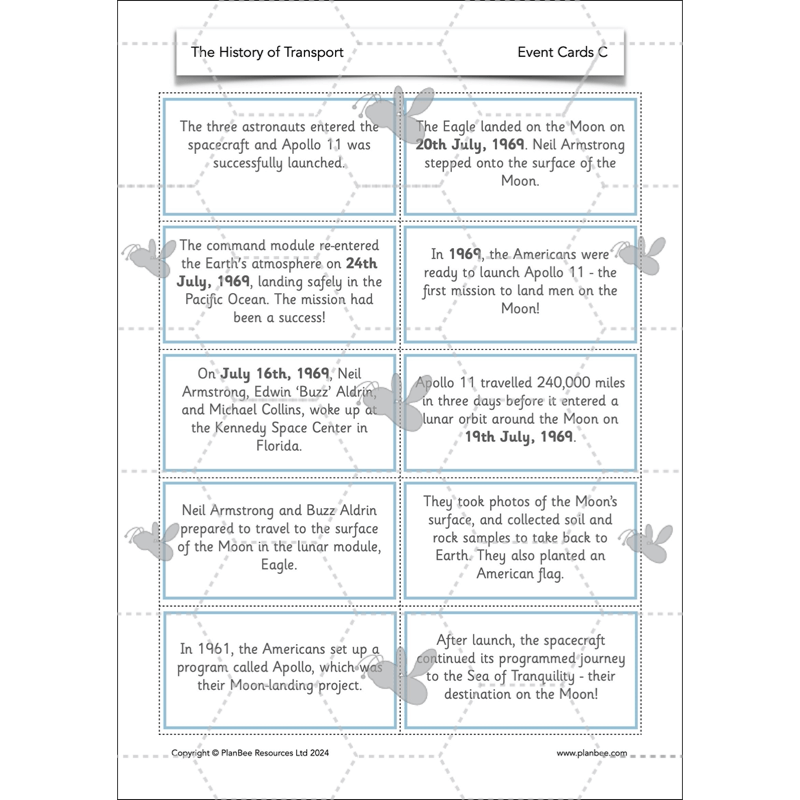 The History of Transport