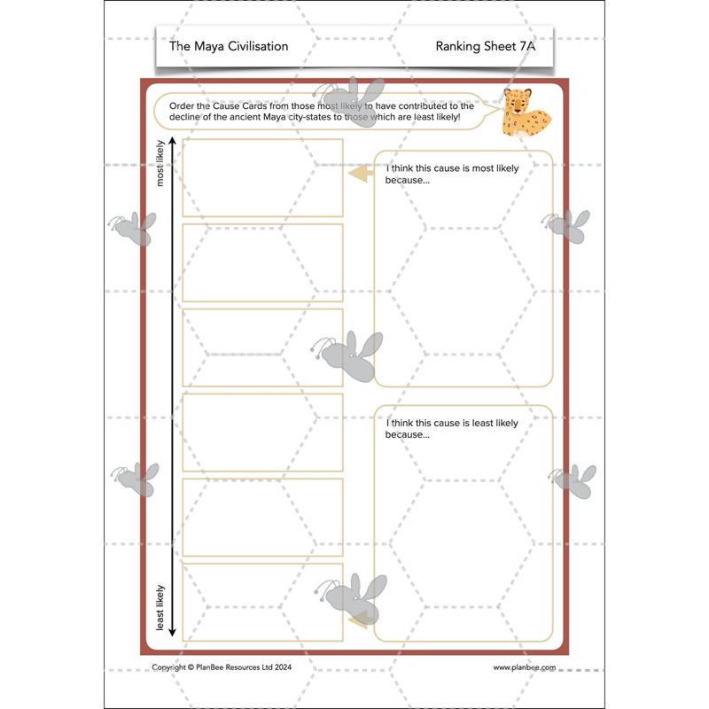 The Maya Civilisation