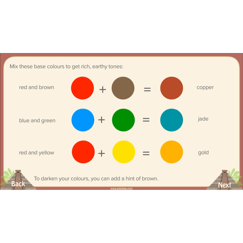 PlanBee The Maya KS2 Topic Enrichment Lesson Pack