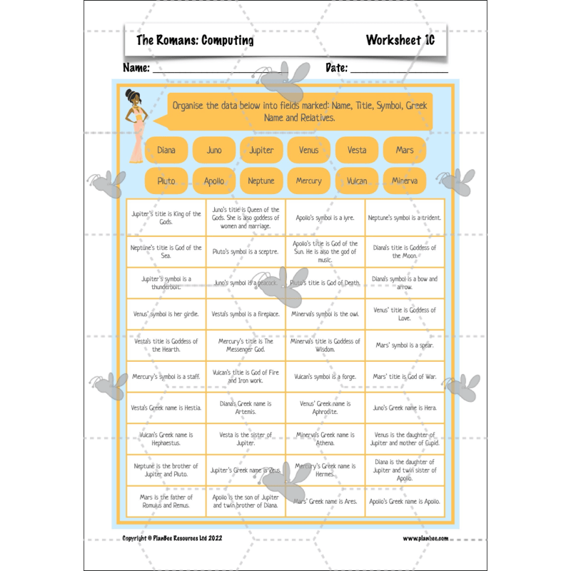 PlanBee The Romans KS2 Topic Enrichment Lesson Pack