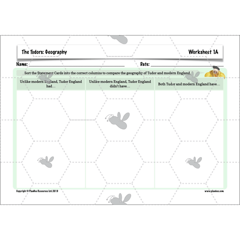 The Tudors Topic Enrichment Pack