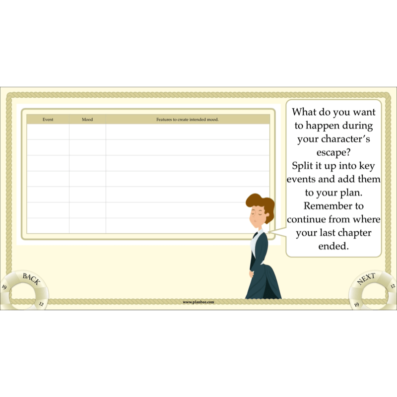 PlanBee Titanic Recounts and Reports English KS2 Lesson Pack