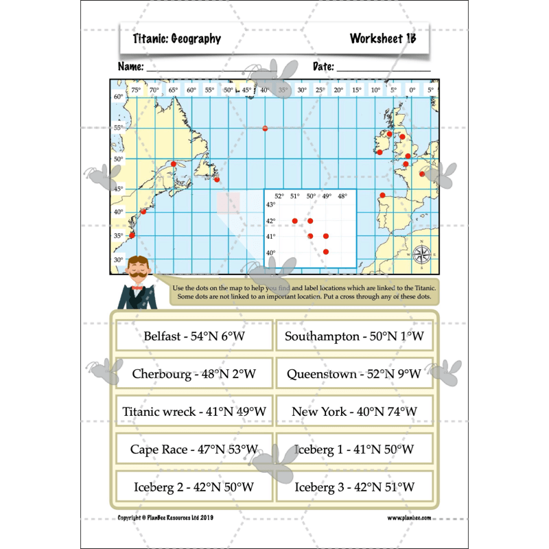 Titanic Topic Enrichment Pack