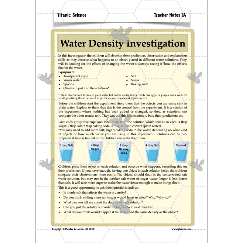 Titanic Topic Enrichment Pack