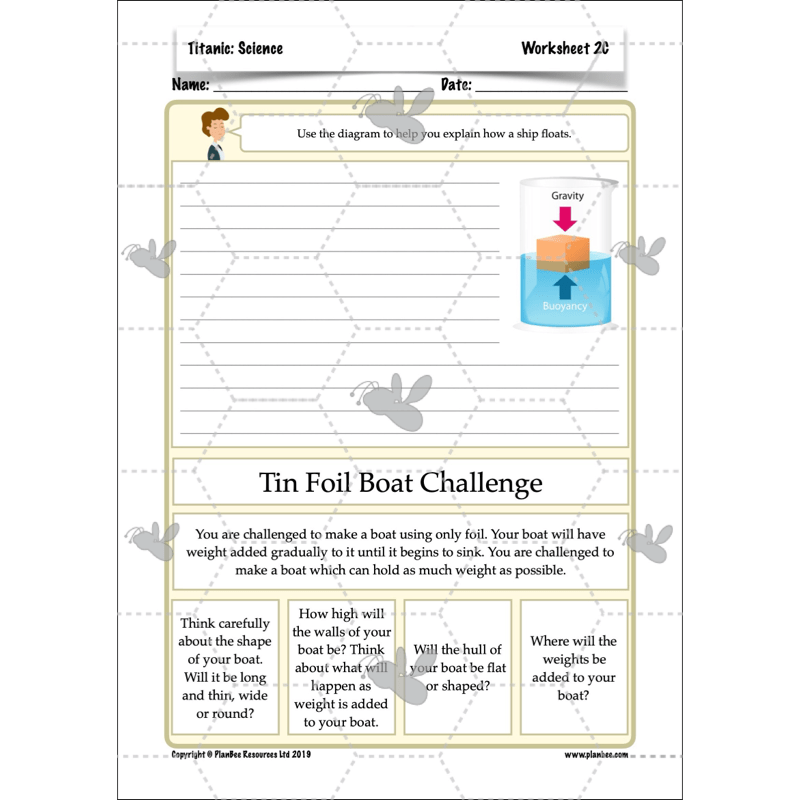 Titanic Topic Enrichment Pack