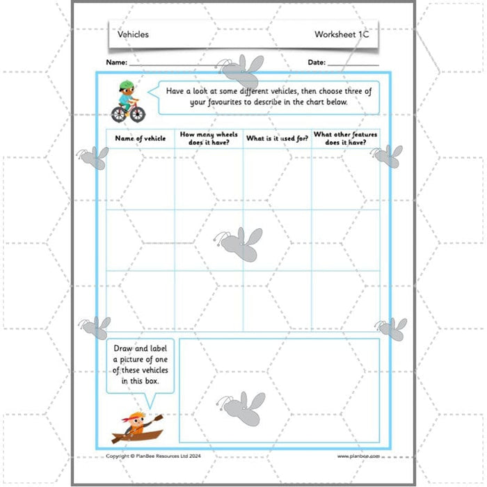 PlanBee Moving Vehicles KS1 Year 2 DT Lesson Planning by PlanBee