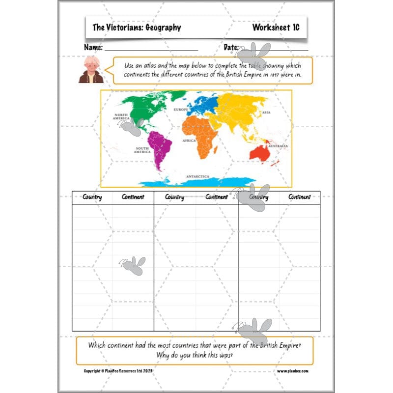 Victorians Topic Enrichment Pack