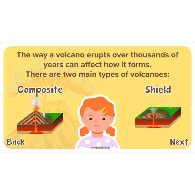 PlanBee Volcanoes KS2 Geography Lesson Planning