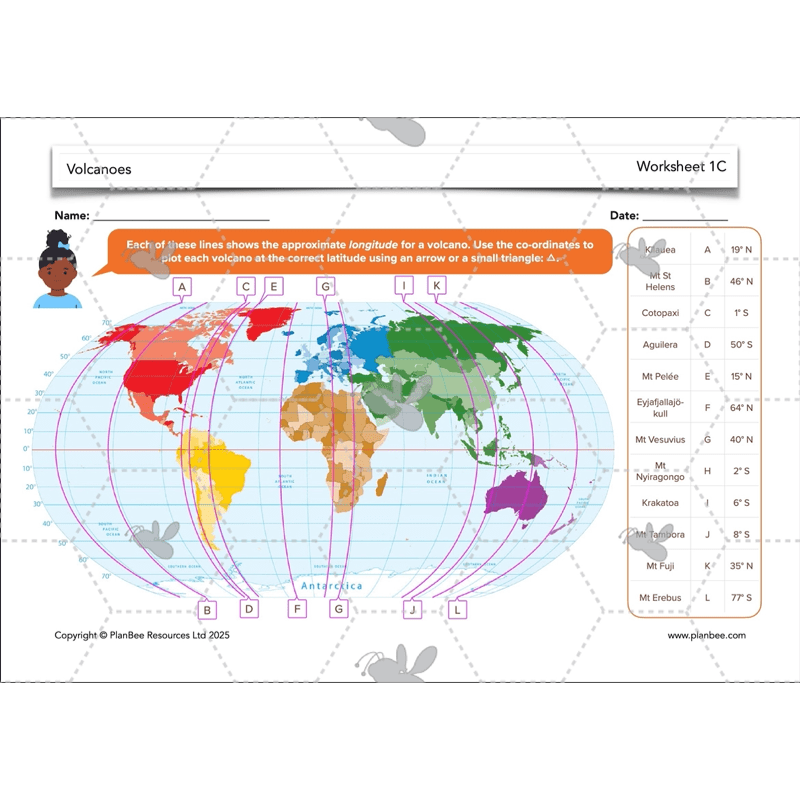 PlanBee Volcanoes KS2 Geography Lesson Planning
