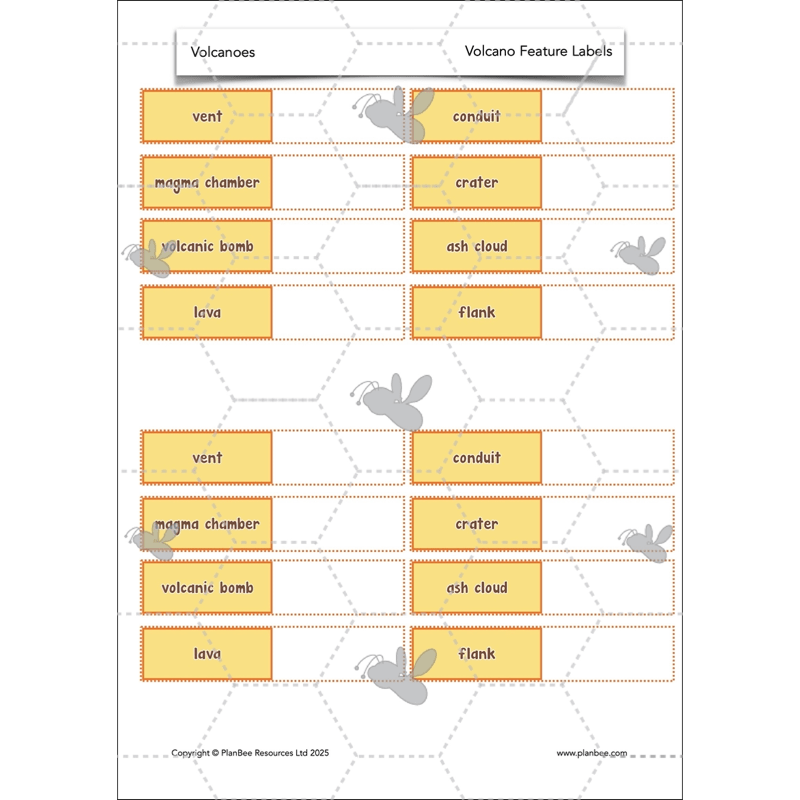 PlanBee Volcanoes KS2 Geography Lesson Planning