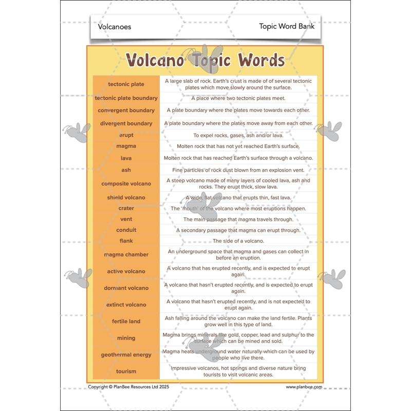PlanBee Volcanoes KS2 Geography Lesson Planning