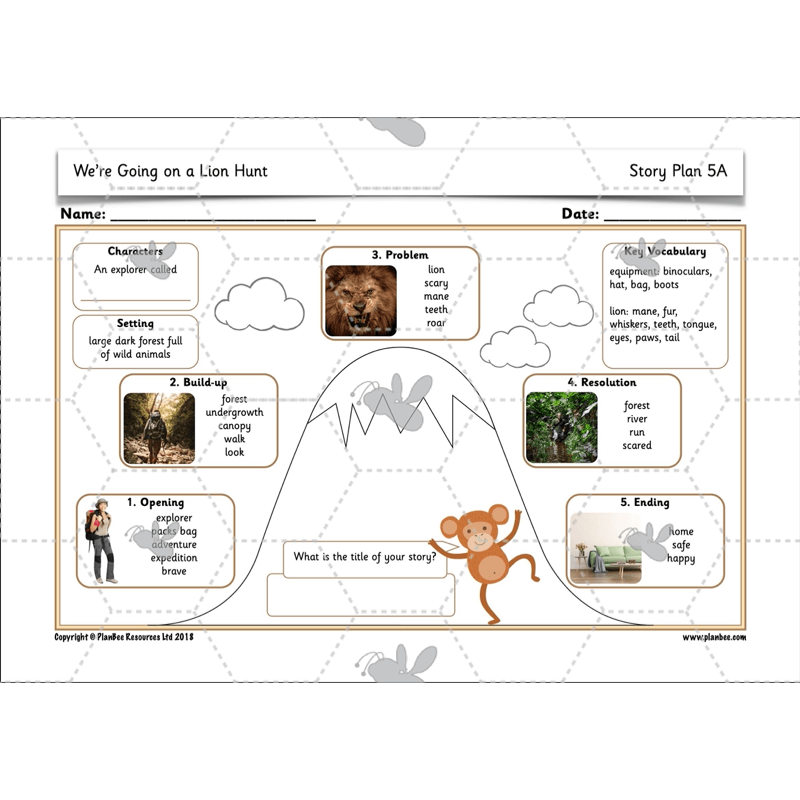 We're Going on a Lion Hunt