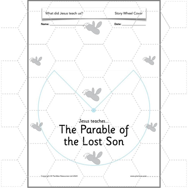 PlanBee What did Jesus teach us? KS1 Christianity Lessons by PlanBee