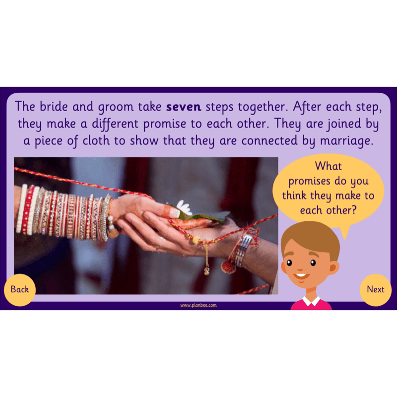 PlanBee What do Hindus Celebrate? Hindu Celebrations KS1 RE