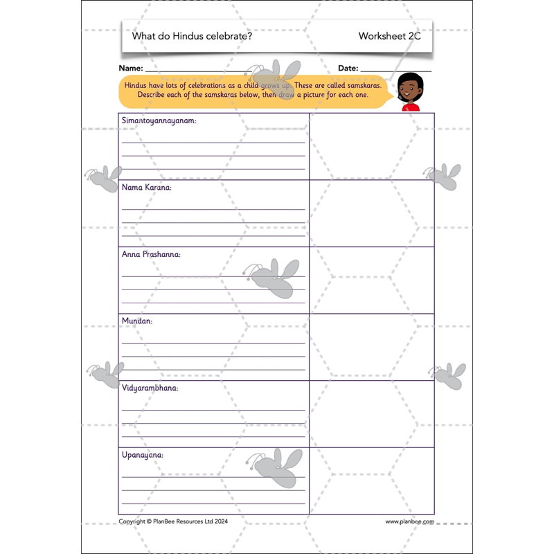 PlanBee What do Hindus Celebrate? Hindu Celebrations KS1 RE