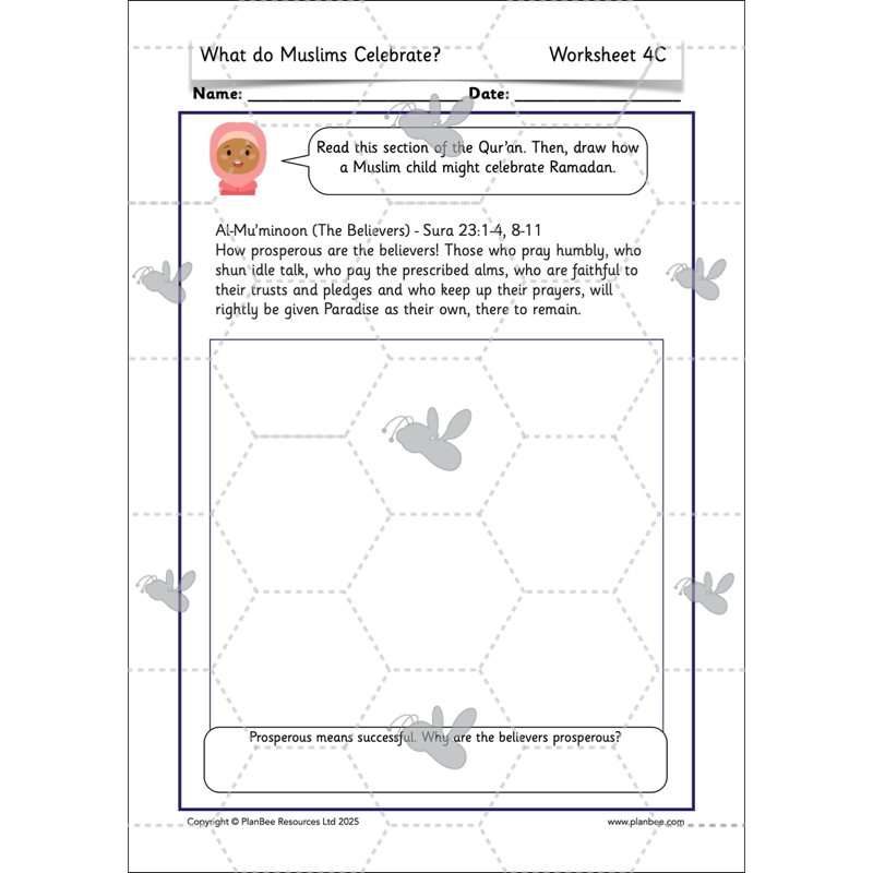 What do Muslims Celebrate?