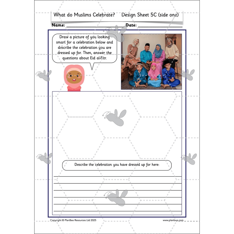 What do Muslims Celebrate?