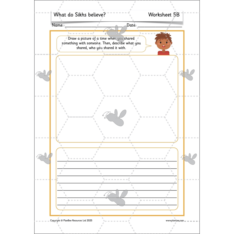 What do Sikhs believe?