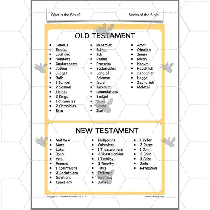 What is the Bible and why is it important for Christians?